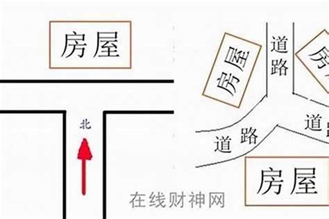 房子对着路口